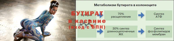 соль ск Аркадак